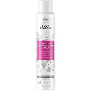 No nothing Heat Protection Spray for Hair – Fragrance Free, 4.97 oz