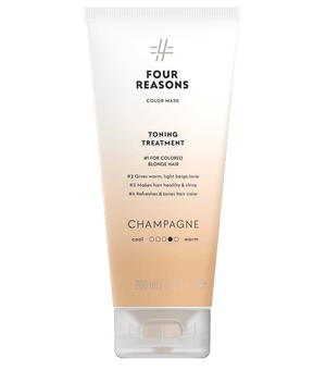 Color Mask Champagne