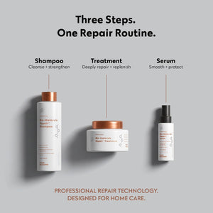 Hair Mask for Damaged Hair
