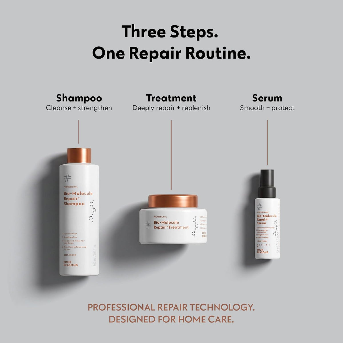 Hair Bond Repair Shampoo