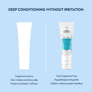 No nothing Hair Mask for Damaged Hair – Fragrance Free Deep Conditioner