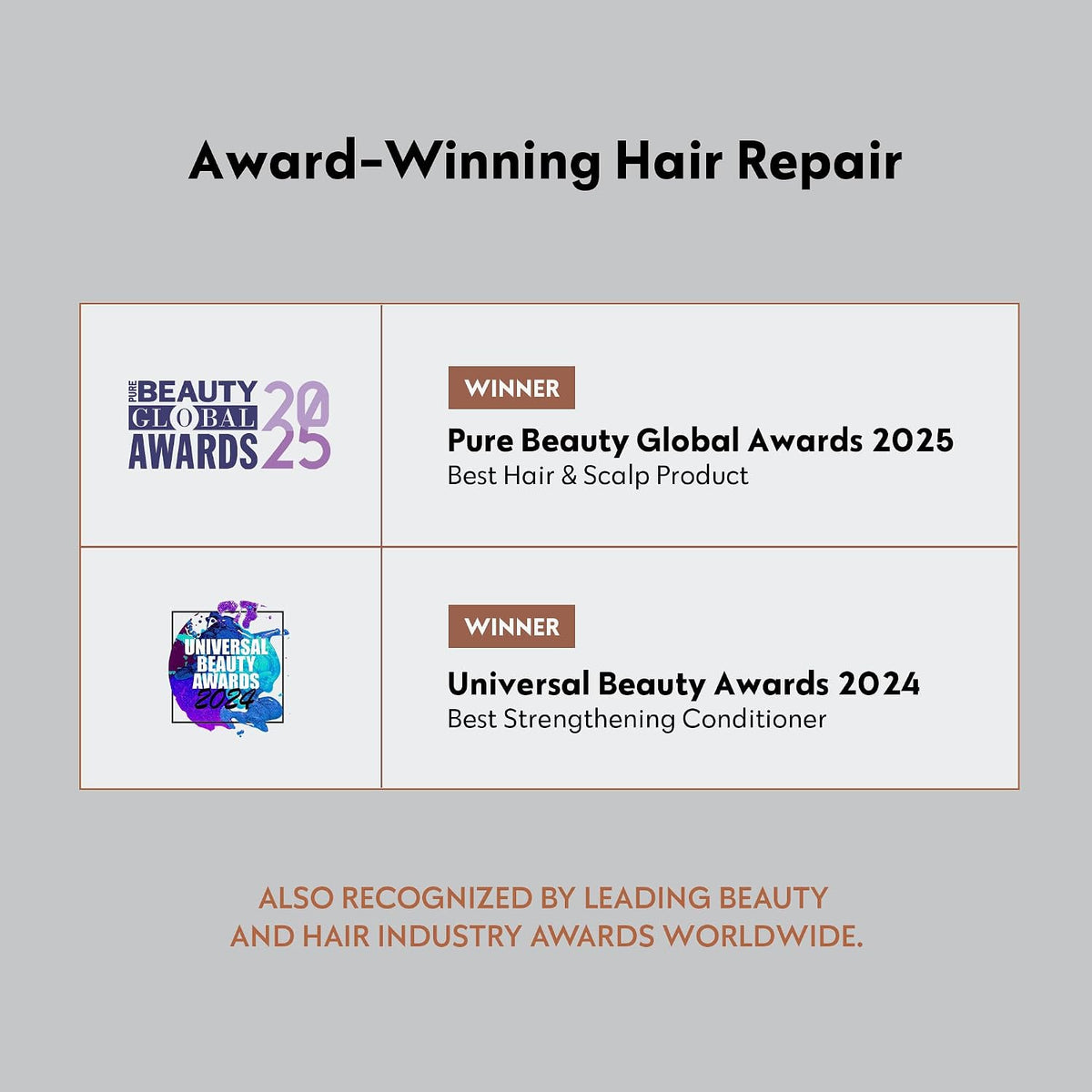 Hair Mask for Damaged Hair