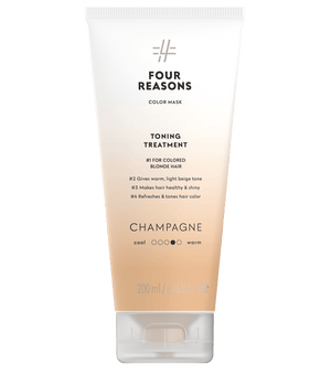 Color Mask Champagne